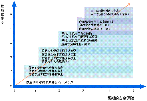 &#80;&#71;&#30005;&#23376;