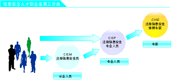PG电子