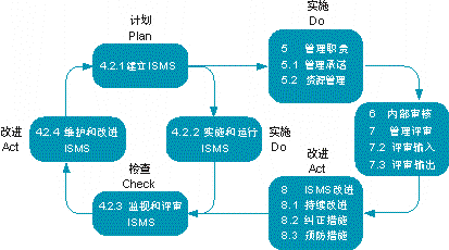 &#80;&#71;&#30005;&#23376;